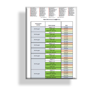 Price list factory АО ЭТМ